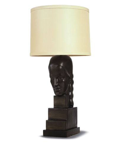 BEATO HEAD LAMP
